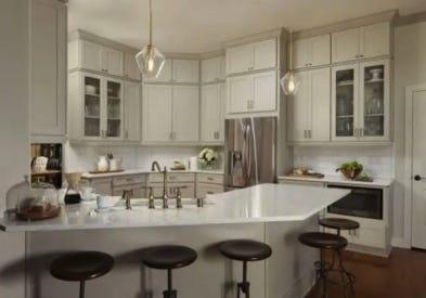 Shaker kitchen cabinets in light gray