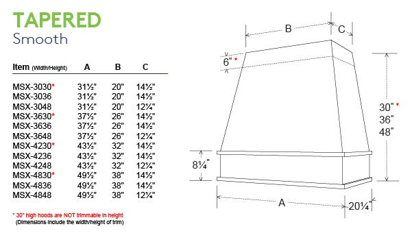 Tapered Straight Raw Flat Trim