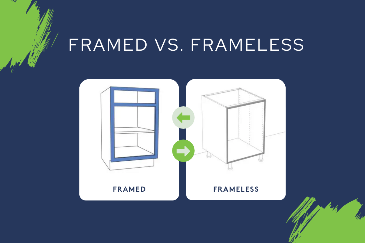 Framed vs. frameless kitchen cabinets graphic Framed vs. frameless kitchen cabinets graphic