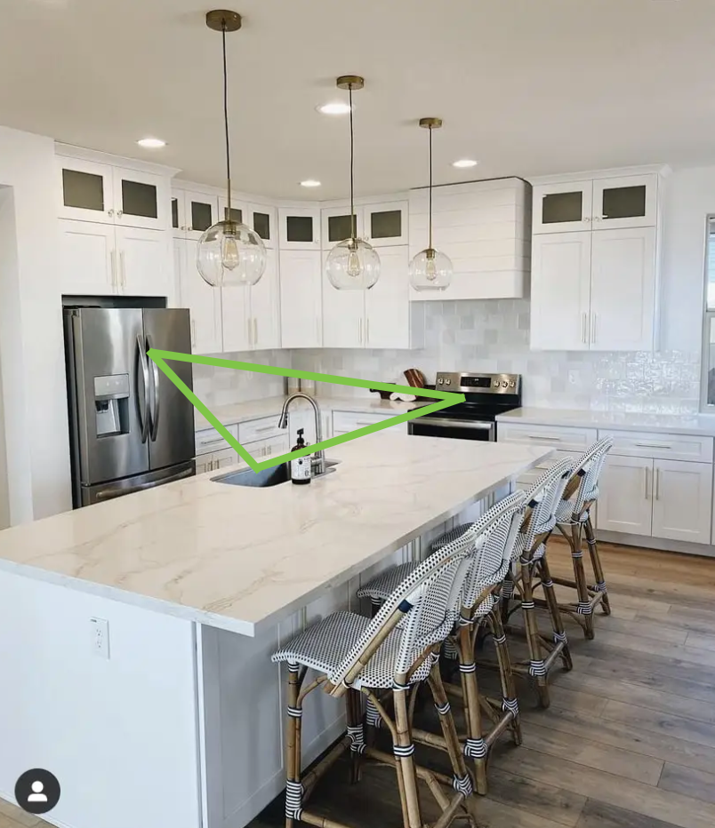 White shaker cabinets showing kitchen work triangle